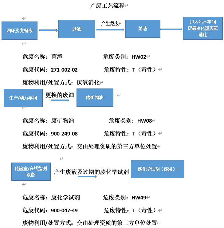 QQ截图20250710095300.png
